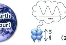 Earth’s daily rotation period encoded in an atomic-level protein structure