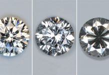 How Does Light Affect How My Diamond Looks?