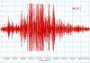‘Myths’ persist about the increase in human-caused seismic activity