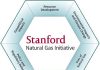 New research initiative at Stanford to comprehensively study the use of natural gas