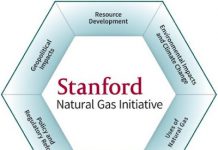 New research initiative at Stanford to comprehensively study the use of natural gas