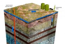 Oklahoma earthquakes linked to oil and gas drilling