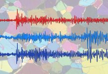 Understanding the softness in Earth’s lithosphere