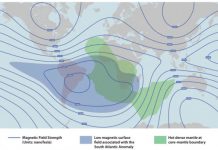 First measurements taken of South Africa’s Iron Age magnetic field history