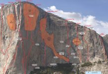 Meeting Face-to-Face with El Capitan (Yosemite National Park, USA)