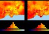 Los Angeles basin jiggles like big bowl of jelly in cutting-edge simulations