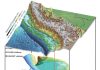 South American example illustrates Rocky Mountain formation