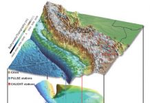 South American example illustrates Rocky Mountain formation