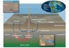 Evidence of ancient life discovered in mantle rocks deep below the seafloor