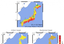 Babe Ruth and earthquake hazard maps