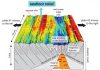 Climate change leaves its mark on the sea floor? Maybe not, study says