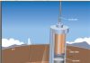 Drilling the world’s hottest geothermal well