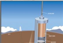 Drilling the world’s hottest geothermal well