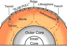 How we discovered that the Earth’s inner core is older than previously thought
