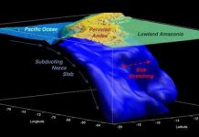 Stretchy slabs found in the deep Earth