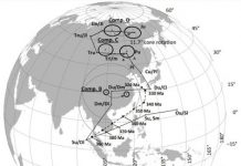 Filling in gaps in the history of earth’s magnetic field