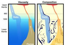 First Explanations for Boundary Within Earth’s Mantle