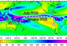 New research shows Earth’s tilt influences climate change
