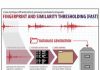 Scientists develop ‘Shazam for earthquakes’