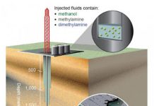 Some gas produced by hydraulic fracturing comes from surprise source