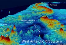 The geography of Antarctica’s underside