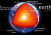 Thicker mantle may explain some of Earth’s inner processes
