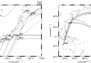 Ionospheric anomalies – distinguishing quakes from storms