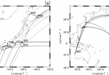 Ionospheric anomalies – distinguishing quakes from storms