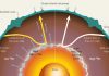 Quest to drill into Earth’s mantle restarts