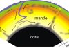 Expedition recovers mantle rocks with signs of life