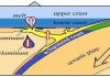 How does Earth’s continental crust form? Scientists have a new bottom-up theory