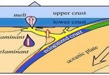 How does Earth’s continental crust form? Scientists have a new bottom-up theory