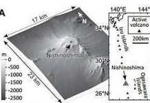 How to make a tiny volcanic island