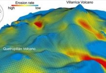 Increase in volcanic eruptions at the end of the ice age caused by melting ice caps and erosion