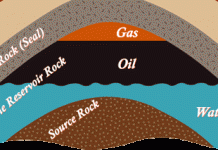 Petroleum reservoir simulation using super element method