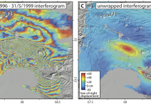 Researchers find that earthquakes on thrust faults can spread 10 times farther to a second nearby thrust fault than previously thought