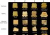 Significant changes in rhino bone health over 50 million years