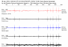 The Earth Shook, but It Wasn’t an Earthquake