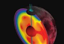 Earth’s moon wandered off axis billions of years ago
