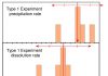 Geochemists show experimental verification of principle of detailed balance