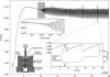 Researchers reproduce mechanism of slow earthquakes