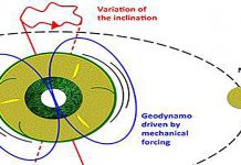 The moon thought to play a major role in maintaining Earth’s magnetic field