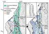 Landscape evolution and hazards