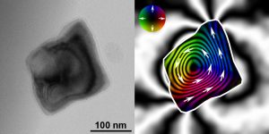 Magnetic vortices defy-GeologyPage