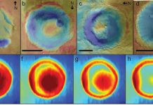Mile-high Mars mounds built by wind and climate change