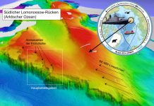 Six to 10 million years ago: Ice-free summers at the North Pole