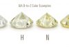 4Cs of Diamond Quality: What’s the Most Important C?