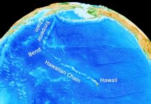 How the spectacular Hawaiian-Emperor seamount chain became so bendy