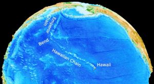How the spectacular Hawaiian-GeologyPage