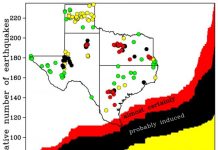 Humans have been causing earthquakes in Texas since the 1920s